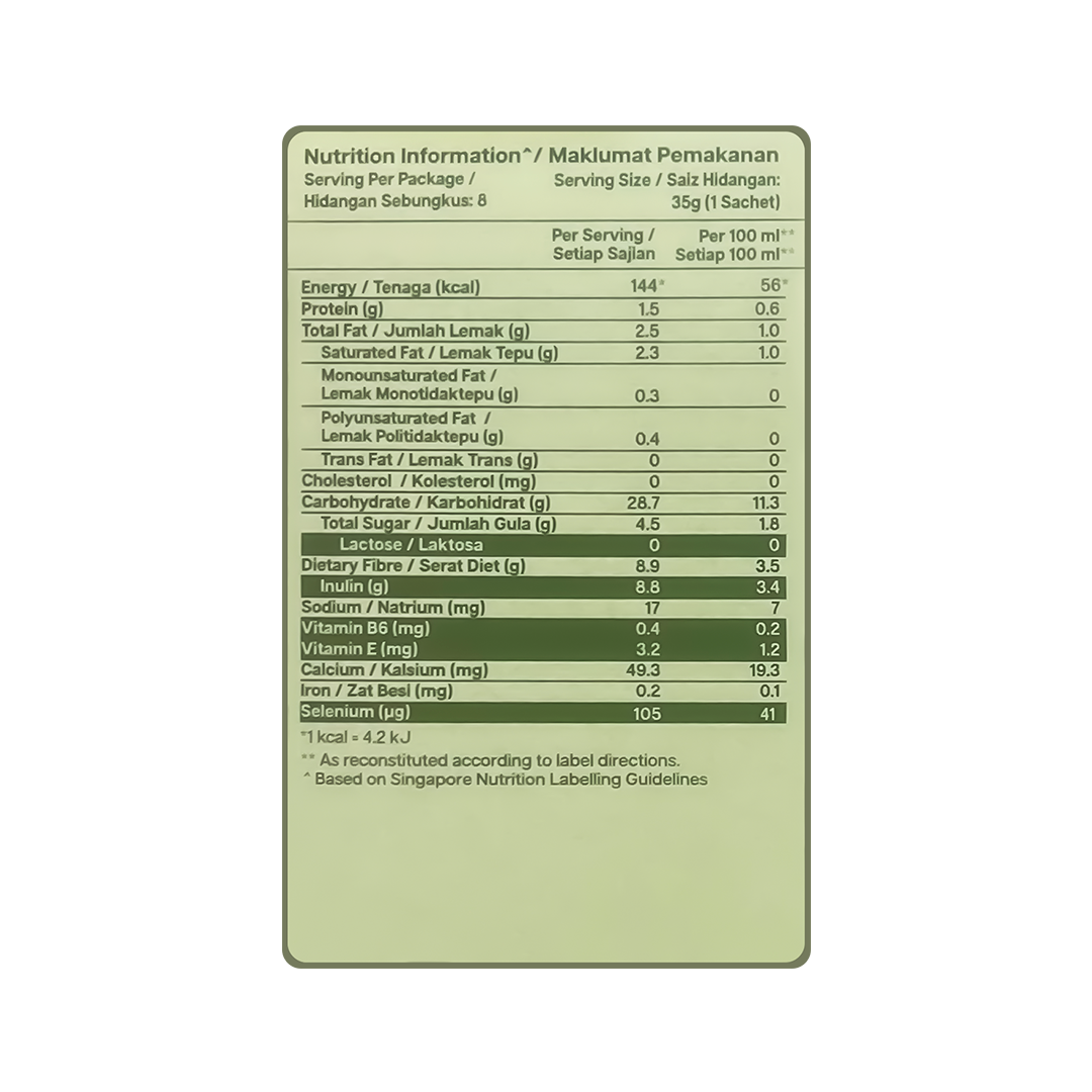 Nutrition Information about NutriBrown Rice 100% Plant-Based Prebiotic Drink in Avocado flavour.